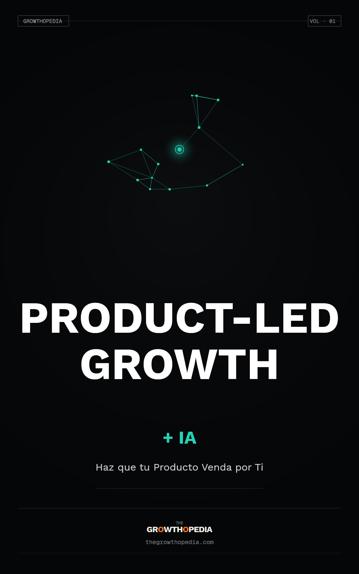 Product-Led Growth + IA